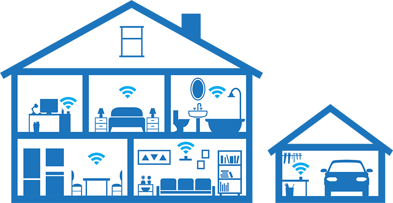 An illustration of a house and garage showing full coverage Wi-Fi.