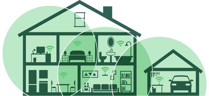 Xplore Whole Home WIFI